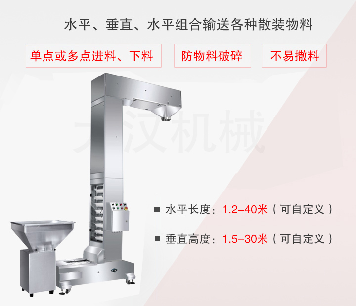 Z型斗式提升機主要用于水平、垂直、水平組合輸送散裝物料，不易撒料、物料破損率低、能單點或多點下料